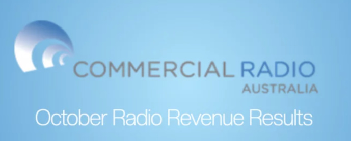 Les revenus publicitaires en hausse en Australie Les revenus publicitaires en hausse en Australie