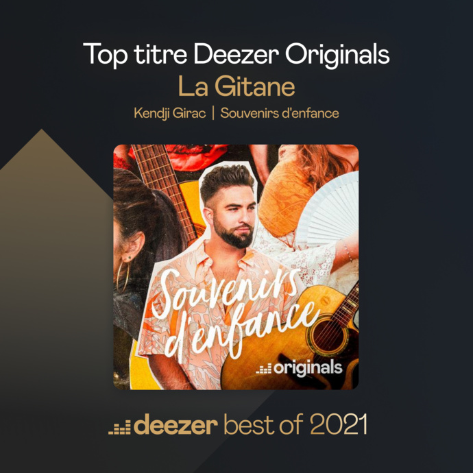 Deezer dévoile ses tops de l’année Deezer dévoile ses tops de l’année