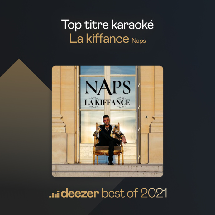 Deezer dévoile ses tops de l’année Deezer dévoile ses tops de l’année