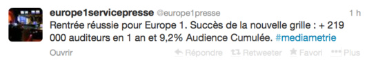 Les audiences dans les Tweets Les audiences dans les Tweets