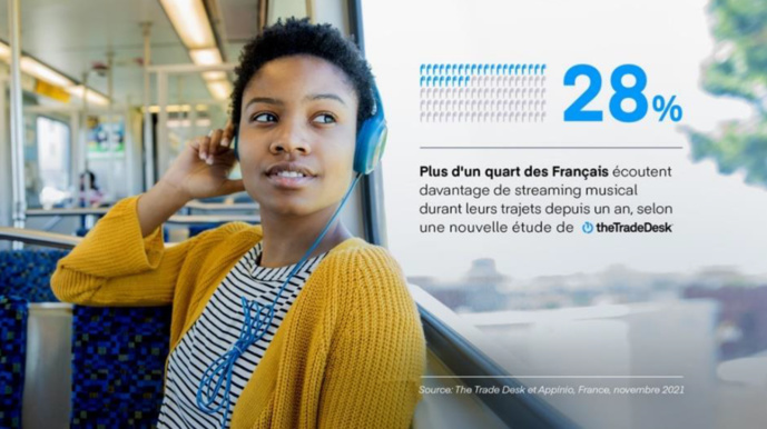 Le streaming musical s’impose chez les jeunes Le streaming musical s’impose chez les jeunes