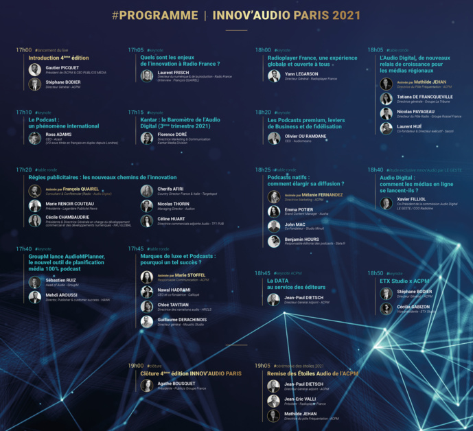 L'Innov'Audio, c'est aujourd'hui L'Innov'Audio, c'est aujourd'hui