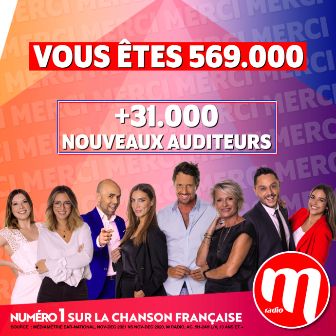 M Radio confirme un bon début de saison M Radio confirme un bon début de saison