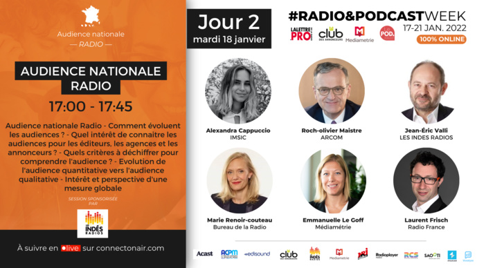 Cette semaine, c'est la Radio&Podcast Week Cette semaine, c'est la Radio&Podcast Week