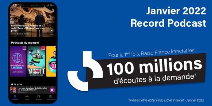 Radio France dépasse les 100 millions d’écoutes à la demande