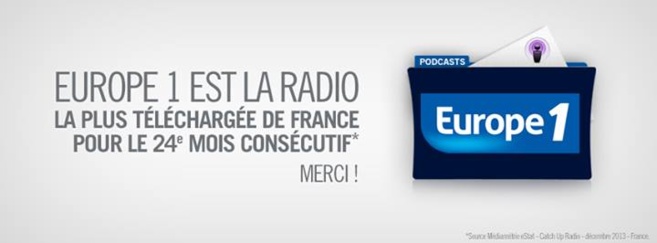 Europe 1 : 7 173 000 podcasts téléchargés Europe 1 : 7 173 000 podcasts téléchargés