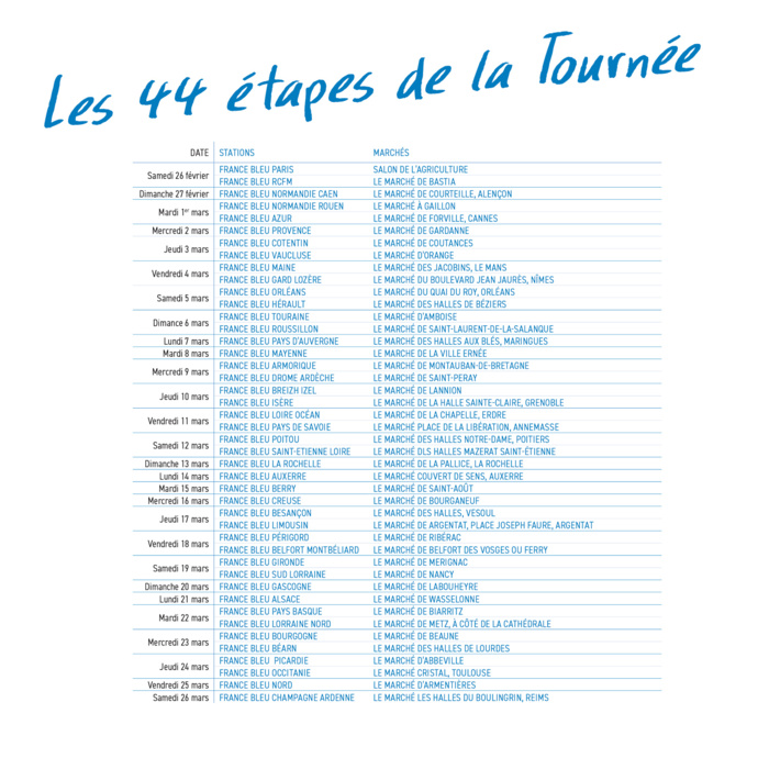 La Tournée France Bleu des marchés sillonne la France La Tournée France Bleu des marchés sillonne la France