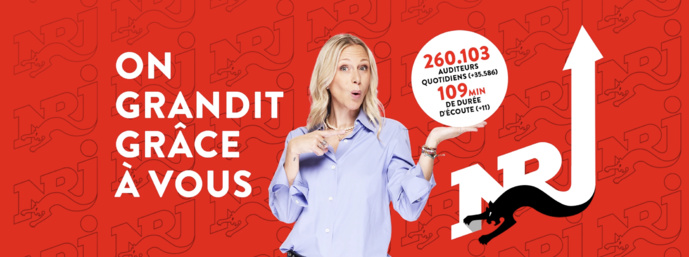 Belgique : NRJ est en pleine croissance Belgique : NRJ est en pleine croissance