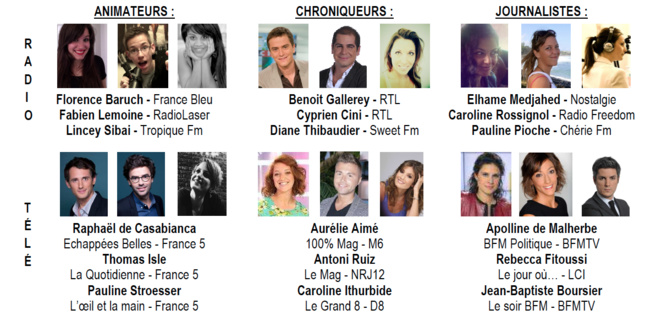 Les Jeunes Talents en finale Les Jeunes Talents en finale