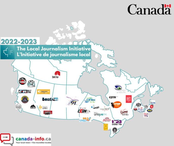 Canada : 35 radios soutenues dans le cadre de l'Initiative de journalisme local Canada : 35 radios soutenues dans le cadre de l'Initiative de journalisme local