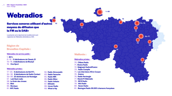 Belgique : le CSA présente son rapport d'activités 2021 Belgique : le CSA présente son rapport d'activités 2021