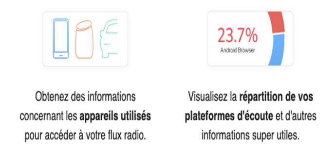 RadioKing dévoile de nouveaux outils RadioKing dévoile de nouveaux outils