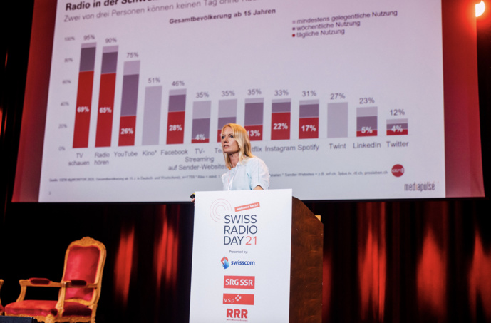 La précédente édition du SwissRadioDay, le 26 août dernier © SwissRadioDay La précédente édition du SwissRadioDay, le 26 août dernier © SwissRadioDay