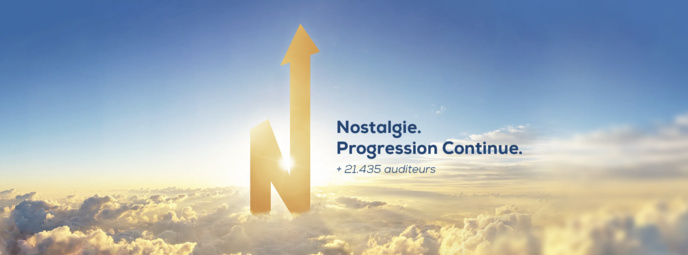 Belgique : Nostalgie séduit toujours plus d’auditeurs Belgique : Nostalgie séduit toujours plus d’auditeurs