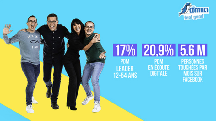 Radio Contact surfe sur une vague ascendante Radio Contact surfe sur une vague ascendante