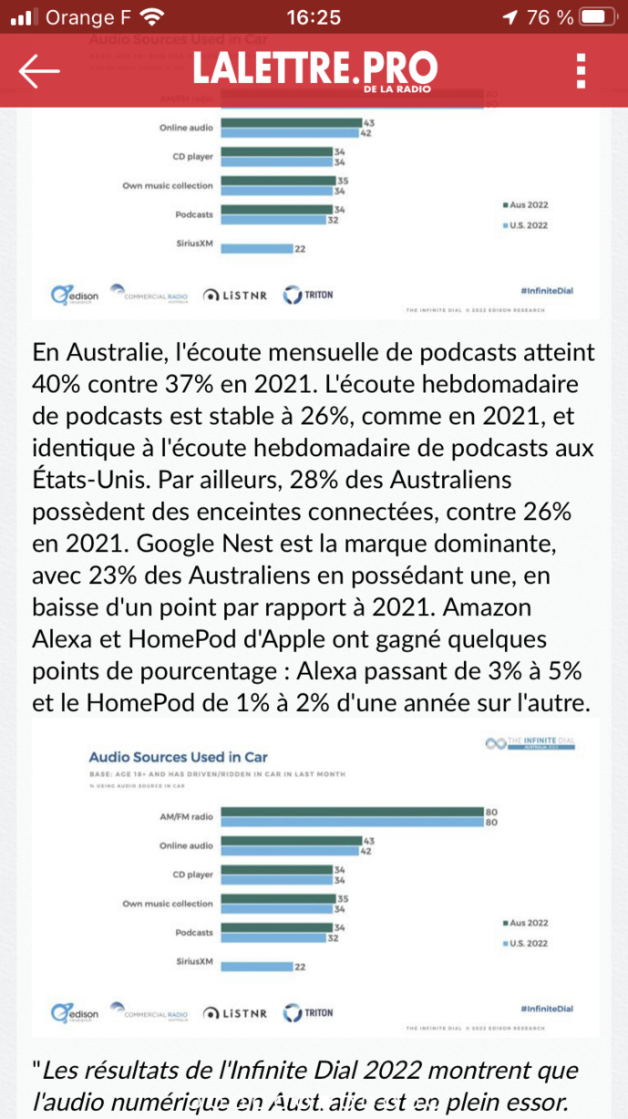 Téléchargez l'application gratuite de La Lettre Pro de la Radio Téléchargez l'application gratuite de La Lettre Pro de la Radio