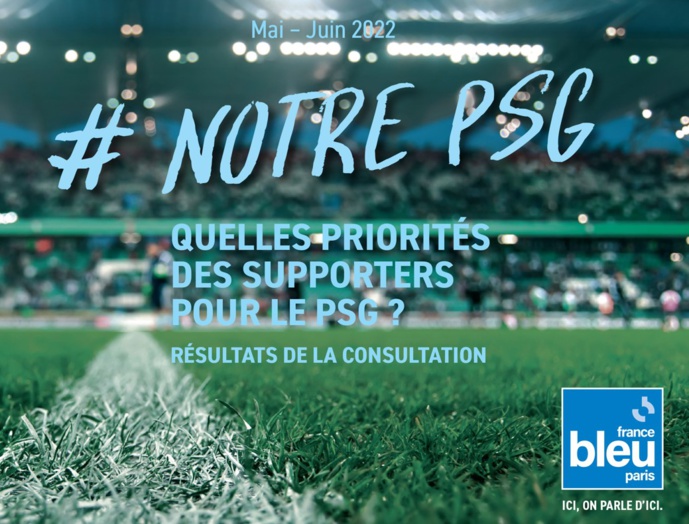 France Bleu Paris consulte les supporters du PSG France Bleu Paris consulte les supporters du PSG