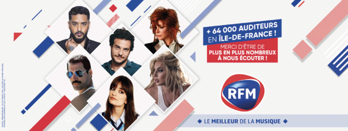 RFM progresse sur tous les indicateurs en Île-de-France RFM progresse sur tous les indicateurs en Île-de-France