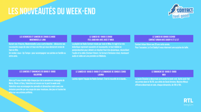 RTL Belgium : nouveaux studios pour les radios RTL Belgium : nouveaux studios pour les radios