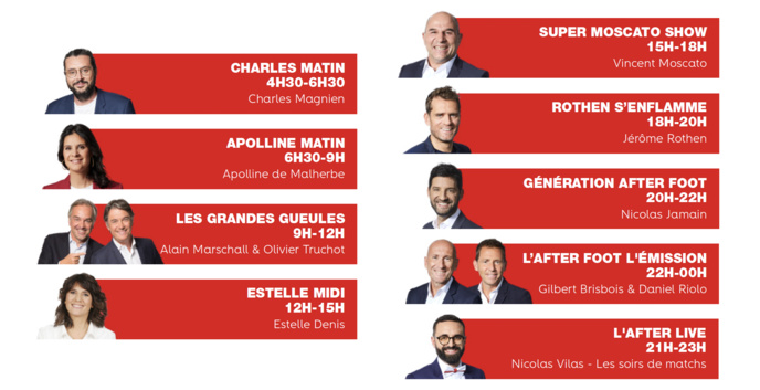 RMC veut être "un média engagé dans son époque" RMC veut être "un média engagé dans son époque"