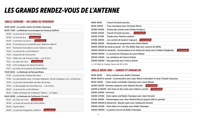 Radio Classique ne veut pas céder à la facilité Radio Classique ne veut pas céder à la facilité