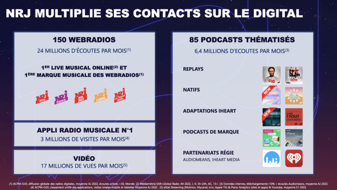 NRJ Group veut innover et continuer à divertir NRJ Group veut innover et continuer à divertir