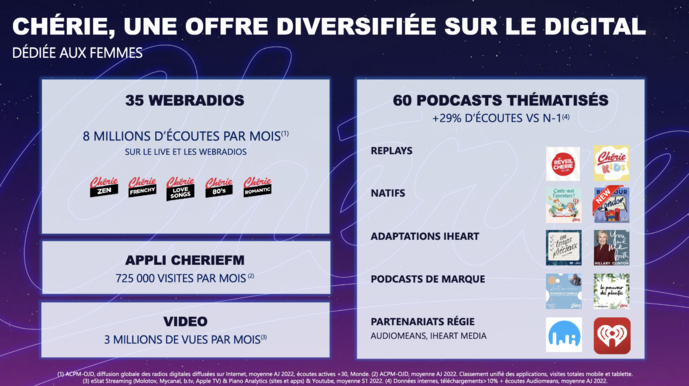 NRJ Group veut innover et continuer à divertir NRJ Group veut innover et continuer à divertir