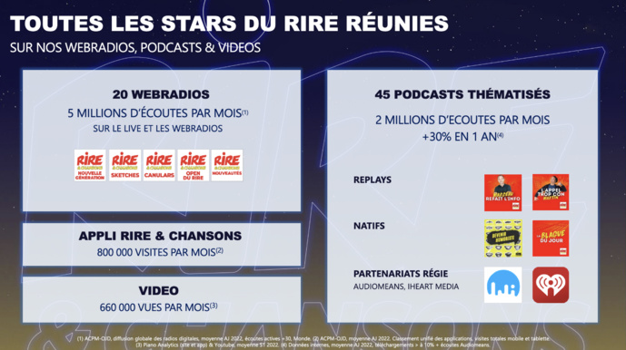 NRJ Group veut innover et continuer à divertir NRJ Group veut innover et continuer à divertir