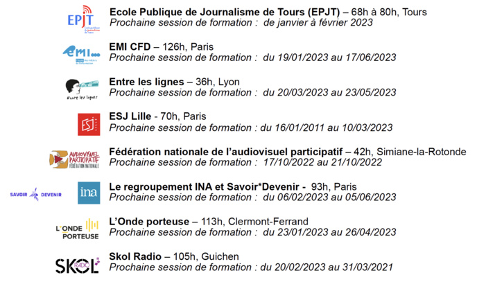 CPNEF : lancement de la certification "Éduquer aux médias et à l’information" CPNEF : lancement de la certification "Éduquer aux médias et à l’information"