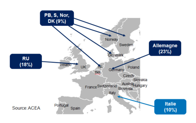 Les vrais chiffres du déploiement de la RNT Les vrais chiffres du déploiement de la RNT