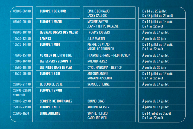 Europe 1 passe à l'heure d'été Europe 1 passe à l'heure d'été