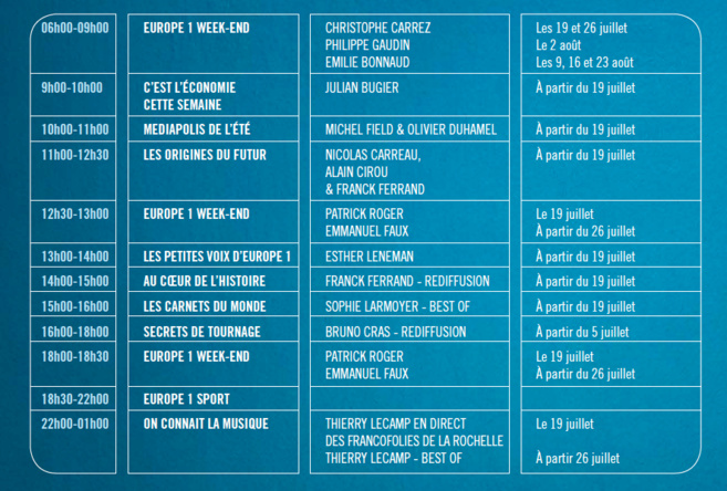 Europe 1 passe à l'heure d'été Europe 1 passe à l'heure d'été