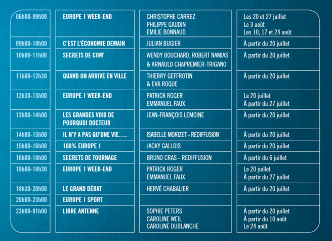 Europe 1 passe à l'heure d'été Europe 1 passe à l'heure d'été