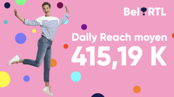 Une bonne vague pour les radios de RTL Belgium Une bonne vague pour les radios de RTL Belgium