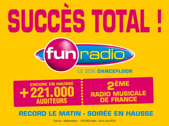 Fun : 7 points qui font du bien Fun : 7 points qui font du bien