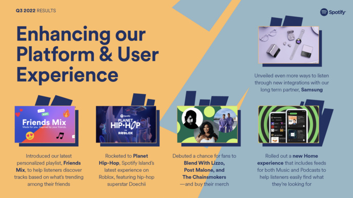 Spotify : un niveau record de 456 millions d'utilisateurs Spotify : un niveau record de 456 millions d'utilisateurs