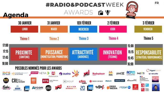 Radio&Podcast Week : suggérez les meilleures initiatives et actions 2022 Radio&Podcast Week : suggérez les meilleures initiatives et actions 2022