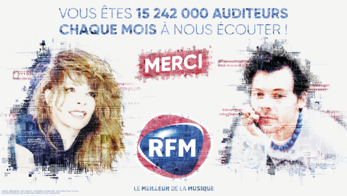 RFM est écoutée par plus de 15 millions d'auditeurs mensuels RFM est écoutée par plus de 15 millions d'auditeurs mensuels