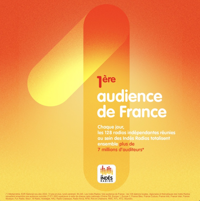 Plus de 7 millions d'auditeurs pour les Indés Radios Plus de 7 millions d'auditeurs pour les Indés Radios