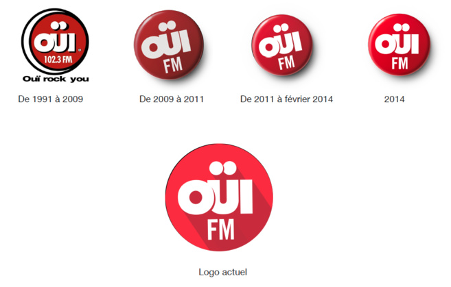 Les nouveautés de Oüi FM Les nouveautés de Oüi FM
