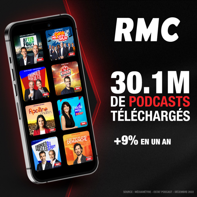 RMC moissonne plus de 30 millions de téléchargements RMC moissonne plus de 30 millions de téléchargements