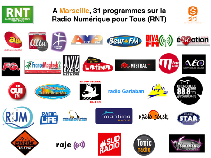 Déjà 98 radios sur la RNT française Déjà 98 radios sur la RNT française