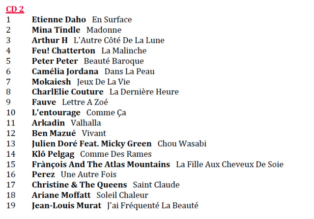 Parution de "L'Esprit France Inter" Parution de "L'Esprit France Inter"