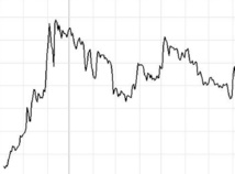 Vers une mesure d'audience de la radio minute par minute Vers une mesure d'audience de la radio minute par minute