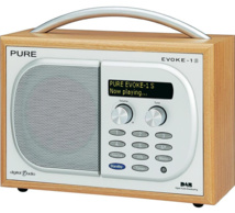 1 Norvégien sur 4 ne sait pas ce qu'est le DAB 1 Norvégien sur 4 ne sait pas ce qu'est le DAB