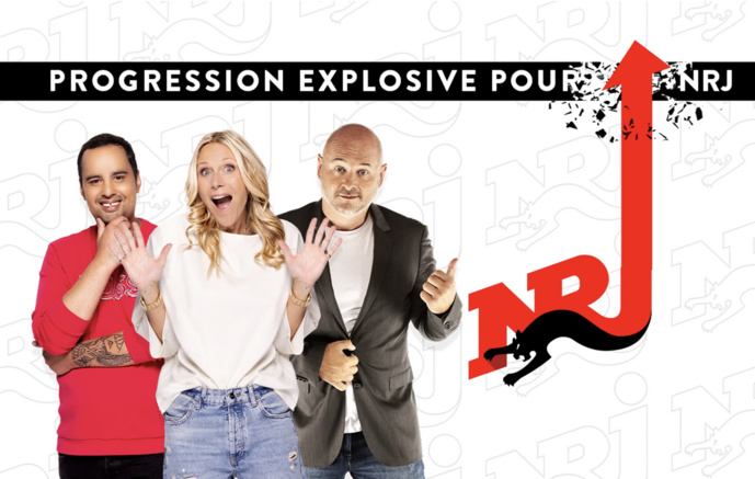 Belgique : 267 864 auditeurs quotidiens pour NRJ Belgique : 267 864 auditeurs quotidiens pour NRJ