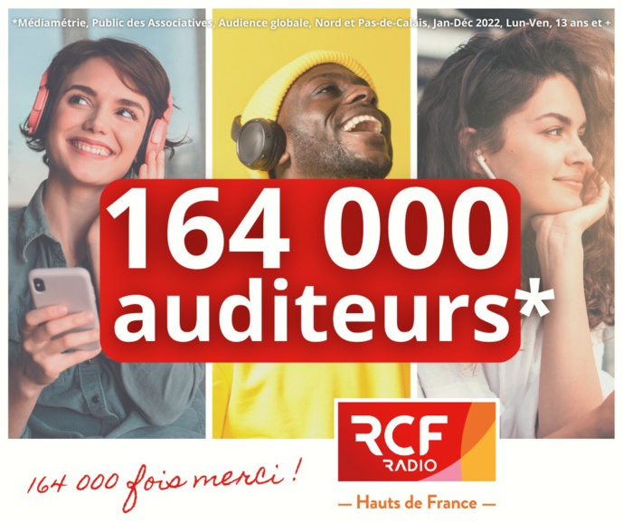 23 000 auditeurs réguliers pour RCF Hauts-de-France 23 000 auditeurs réguliers pour RCF Hauts-de-France