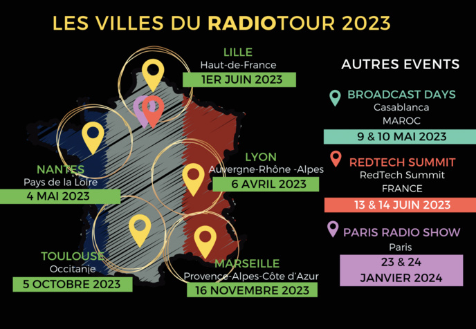 RadioTour : près de 40 intervenants réunis à Lyon RadioTour : près de 40 intervenants réunis à Lyon