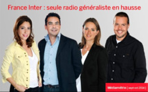 Radio France, premier groupe radio de France Radio France, premier groupe radio de France
