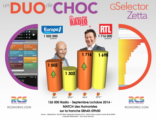 Le match Gerra vs Canteloup 2014 Le match Gerra vs Canteloup 2014